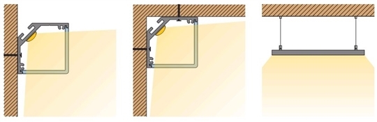 Alu-Profil Eck 3030 Angelo - ABMESSUNGEN: 42,3 x 16,9 mm