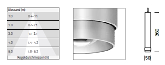 Pendelleuchte Vertico Champagna eleoxiert CRI 95 1200lm 2700K