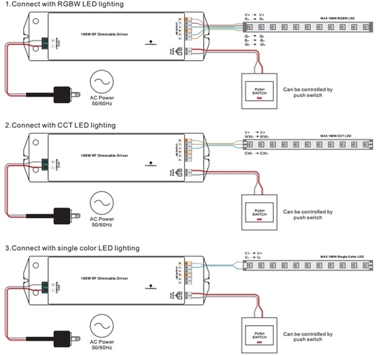 Funk Empfänger und LED Konverter 24VDC/100W, 1-4 Kanal