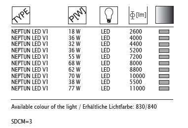 Nassraumleuchte 1.5m IP65 Neptun V1 38W 5550lm Ra>80 4000K