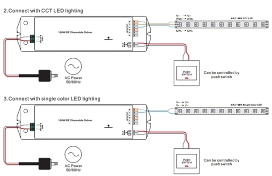 Funk Empfänger und LED Konverter 24VDC/50W, 1-2 Kanal