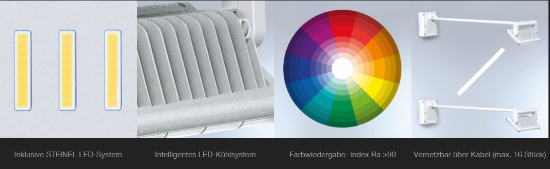 Flächen-LED-Strahler XLED FL 50, 25W, 1017LM, 3500K schwarz