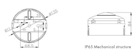 Anbaugehäuse IP65 zu HC009S