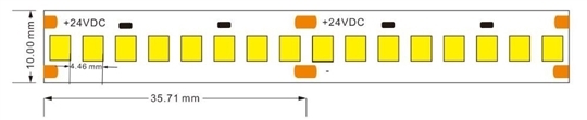 LED Strip IP20, 24VDC, 10W/m, 3000°K, 1200lm/m, 224 LED/m, CRI90, 3M
