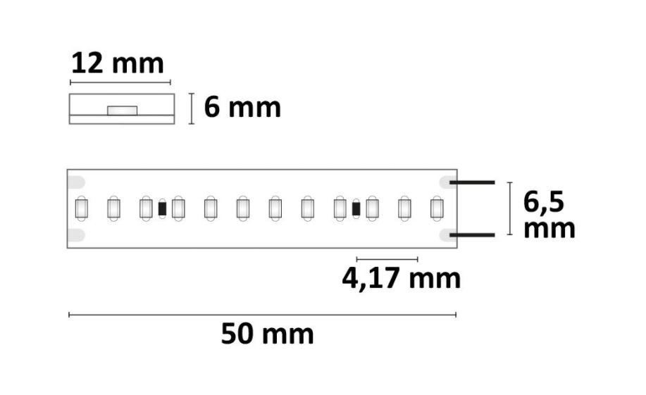 LED CRI9B Linear 48V-Flexband, 8W, IP68, rot