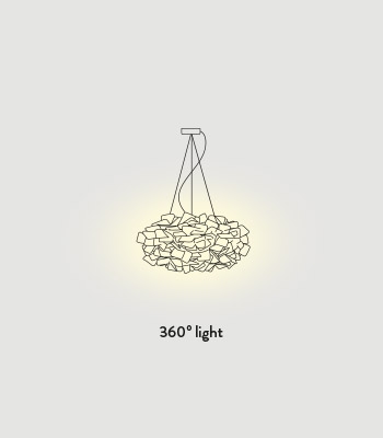 Pendelleuchte LARGE CLIZIA weiss, 4 X E27 LED Filament